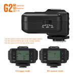 TRIOPO G2 Drahtloser Blitztrigger 2,4 GHz, Senden/Empfangen, Dual-Funktion, TTL-Hochgeschwindigkeitsauslöser für Canon-Kameras, G2 für Canon-Kameras