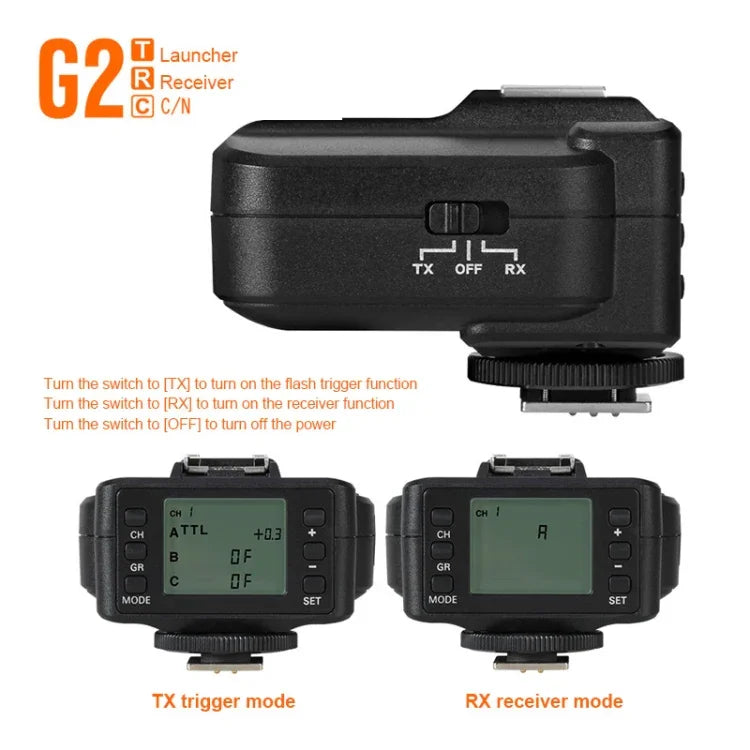 TRIOPO G2 Drahtloser Blitztrigger 2,4 GHz, Senden/Empfangen, Dual-Funktion, TTL-Hochgeschwindigkeitsauslöser für Canon-Kameras, G2 für Canon-Kameras
