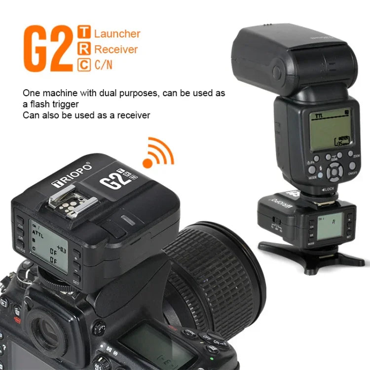 TRIOPO G2 Drahtloser Blitztrigger 2,4 GHz, Senden/Empfangen, Dual-Funktion, TTL-Hochgeschwindigkeitsauslöser für Canon-Kameras, G2 für Canon-Kameras