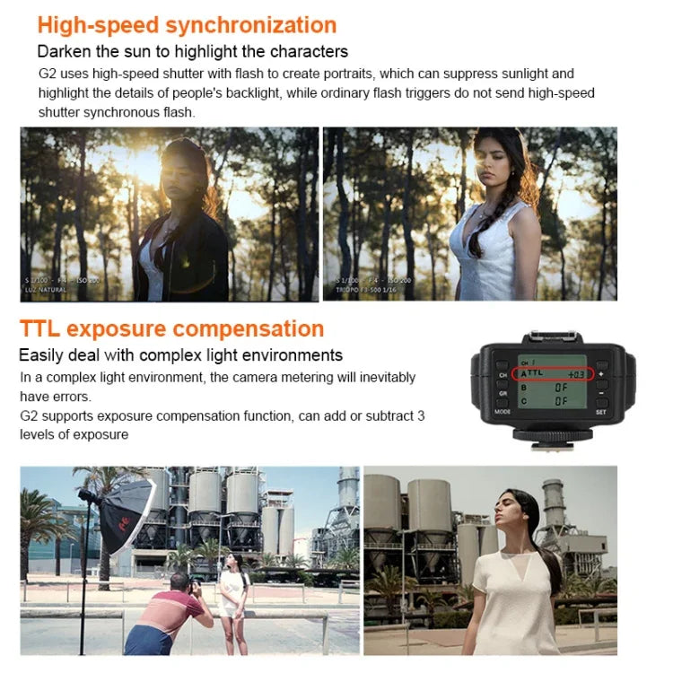 TRIOPO G2 Drahtloser Blitztrigger 2,4 GHz, Senden/Empfangen, Dual-Funktion, TTL-Hochgeschwindigkeitsauslöser für Canon-Kameras, G2 für Canon-Kameras