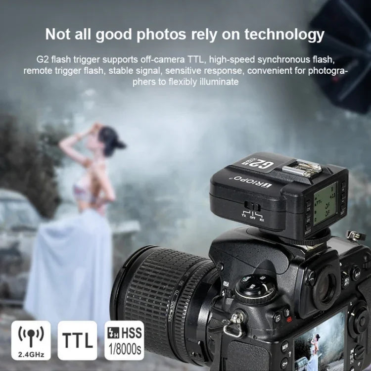 TRIOPO G2 Drahtloser Blitztrigger 2,4 GHz, Senden/Empfangen, Dual-Funktion, TTL-Hochgeschwindigkeitsauslöser für Canon-Kameras, G2 für Canon-Kameras