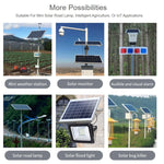 Waveshare Solar Power Manager, Eingebauter 10000mAh Li-Po Akku, Unterstützt 6V~24V Solarpanels, 19799