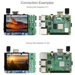 Waveshare 2,8 Zoll 480x640 HDMI IPS LCD Display (H) Vollständig laminiertes Display