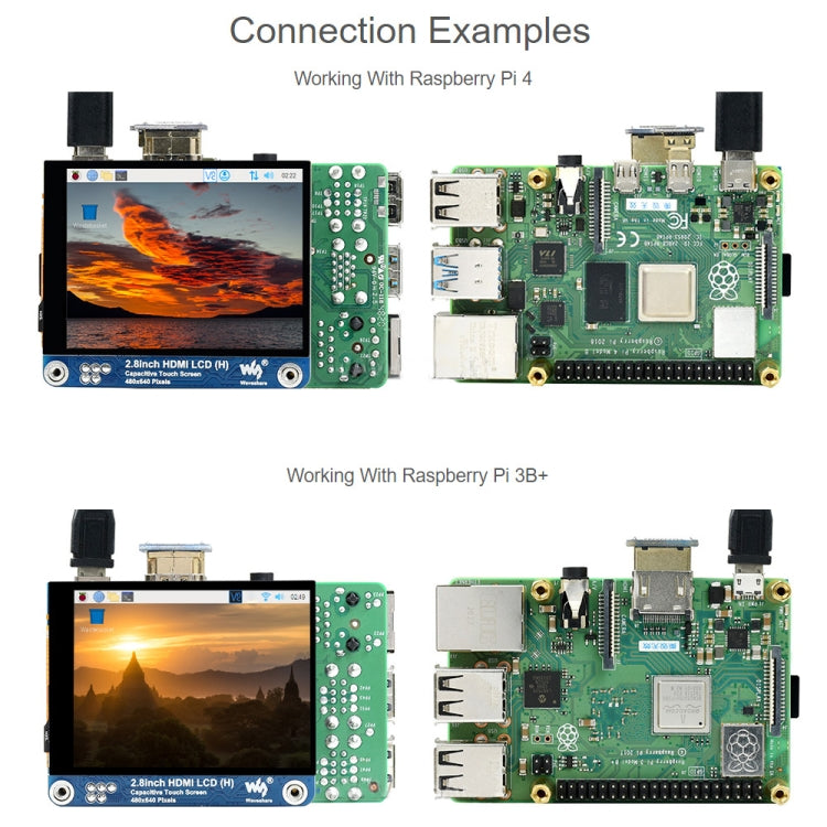 Waveshare 2,8 Zoll 480x640 HDMI IPS LCD Display (H) Vollständig laminiertes Display