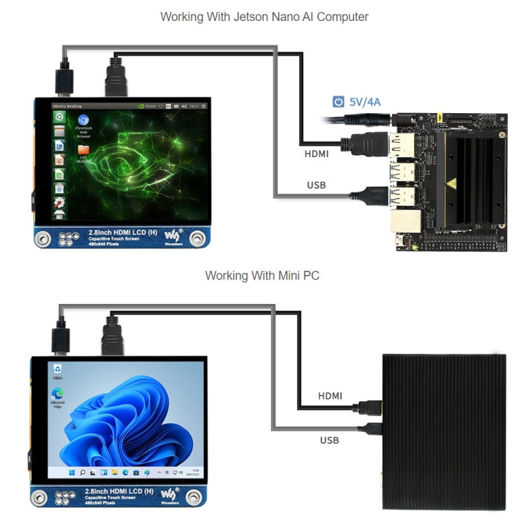 Waveshare 2,8 Zoll 480x640 HDMI IPS LCD Display (H) Vollständig laminiertes Display