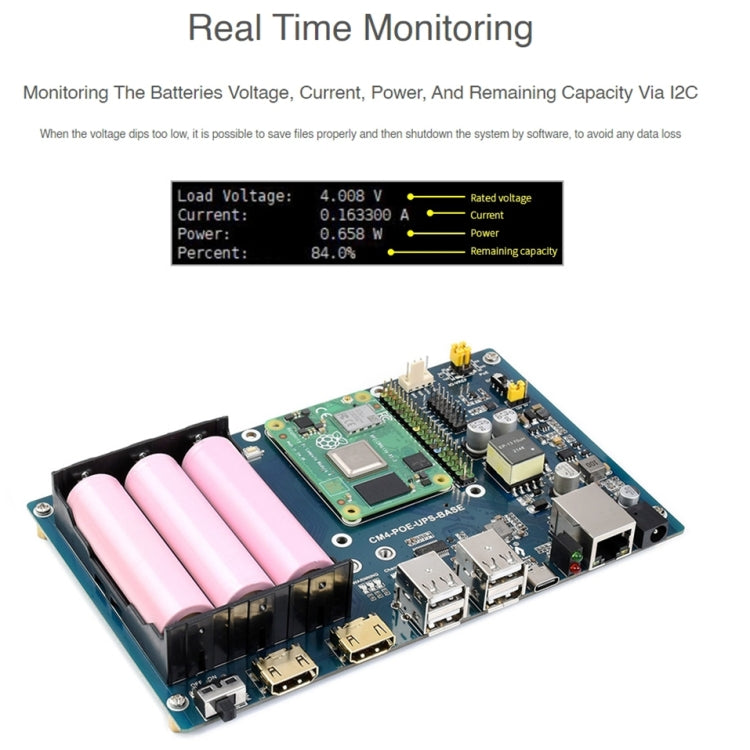 Waveshare PoE UPS Basisplatine für Raspberry Pi CM4, Gigabit Ethernet, Dual HDMI, Quad USB2.0, PoE UPS Basisplatine