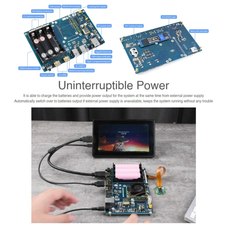 Waveshare PoE UPS Basisplatine für Raspberry Pi CM4, Gigabit Ethernet, Dual HDMI, Quad USB2.0, PoE UPS Basisplatine