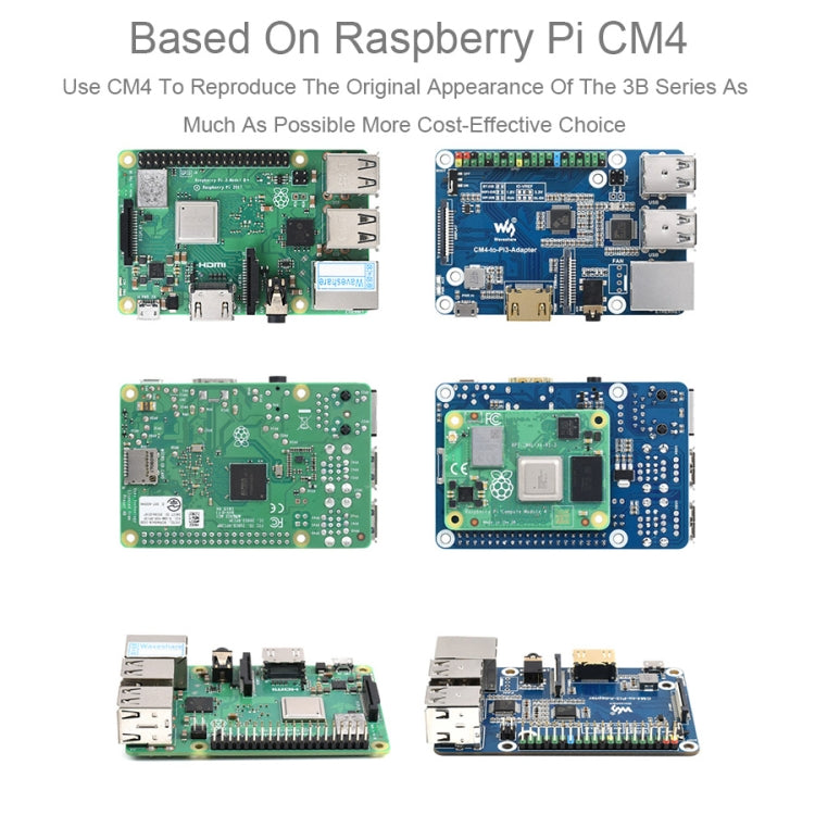 Raspberry Pi CM4 zu 3B Adapter für Raspberry Pi 3 Modell B/B+, Pi CM4 zu 3B