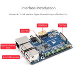 Raspberry Pi CM4 zu 3B Adapter für Raspberry Pi 3 Modell B/B+, Pi CM4 zu 3B