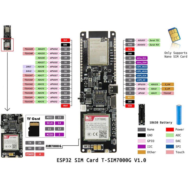 WiFi Bluetooth 18560 Batteriehalter Solar-Lademodul Entwicklungsboard, T-SIM7000G