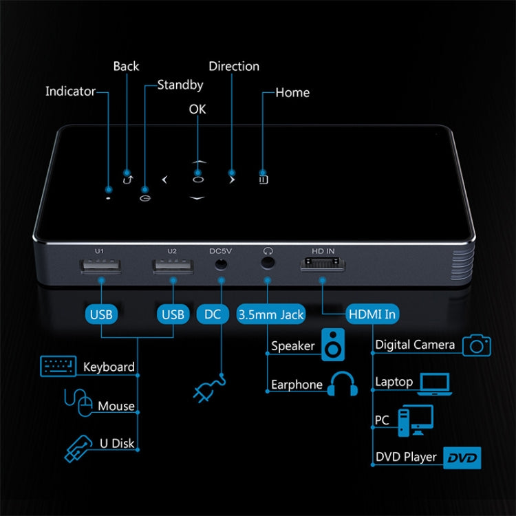 P8I 854x480 100LM Mini Tragbarer Multimedia DLP Projektor