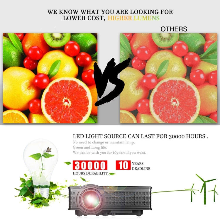 LY-40 1800 Lumen 1280 x 800 Heimkino LED Projektor mit Fernbedienung, EU-Stecker, LY-40 EU-Stecker
