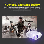YG320 320*240 Mini LED Projektor Heimkino, Unterstützt HDMI & AV & SD & USB