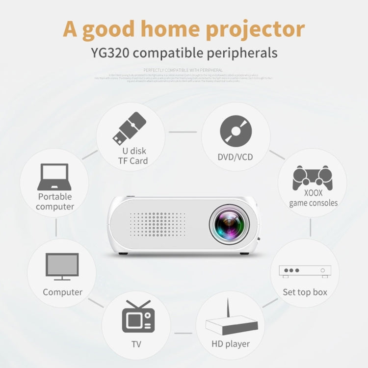 YG320 320*240 Mini LED Projektor Heimkino, Unterstützt HDMI & AV & SD & USB