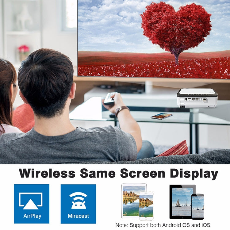 Wejoy L6 5 Zoll 200 ANSI Lumen 1920 x 1080P Android 6.0 HD Bluetooth 4.0 WiFi HD Smart Projektor, Unterstützt AV / VGA / HDMI / 2 x USB / RJ45, 1G+8G, Android 6.0