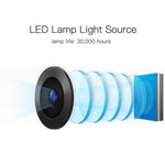 Wejoy L6 5 Zoll 200 ANSI Lumen 1920 x 1080P Android 6.0 HD Bluetooth 4.0 WiFi HD Smart Projektor, Unterstützt AV / VGA / HDMI / 2 x USB / RJ45, 1G+8G, Android 6.0