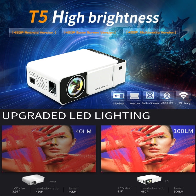 T5 100ANSI Lumen 800x400 Auflösung 480P LED+LCD Technologie Smart-Projektor, unterstützt HDMI / SD-Karte / 2 x USB / Audio 3,5mm, Standardversion, Standardversion