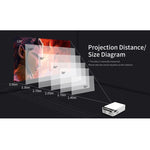 T5 100ANSI Lumen 800x400 Auflösung 480P LED+LCD Technologie Smart-Projektor, unterstützt HDMI / SD-Karte / 2 x USB / Audio 3,5mm, Standardversion, Standardversion