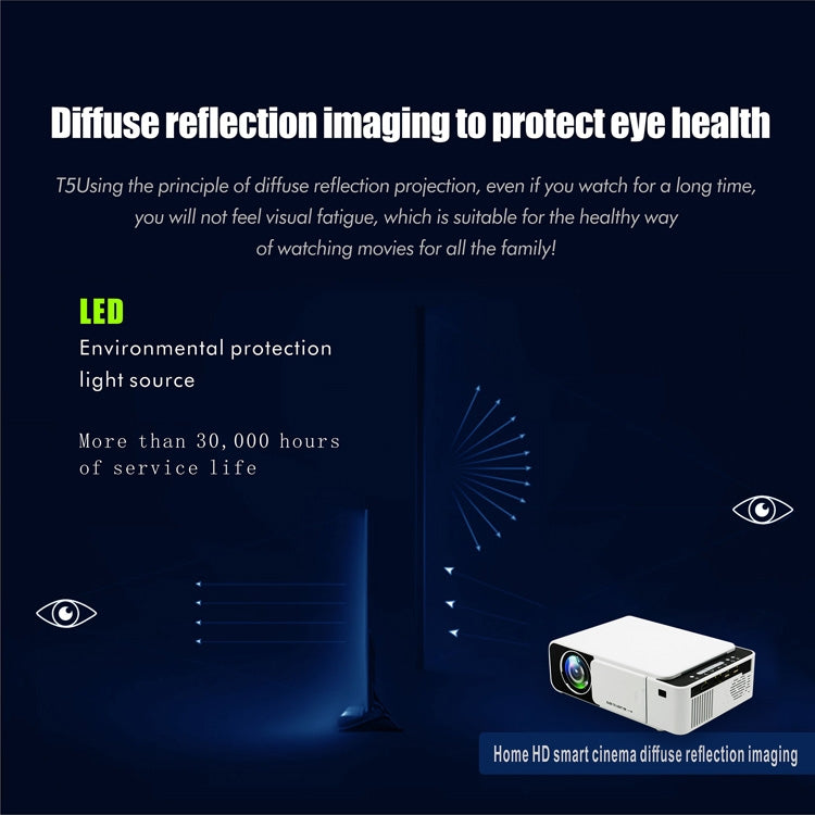 T5 100ANSI Lumen 800x400 Auflösung 480P LED+LCD Technologie Smart-Projektor, unterstützt HDMI / SD-Karte / 2 x USB / Audio 3,5mm, Standardversion, Standardversion