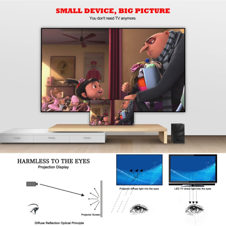 LY-50 1800 Lumen 1280x800 Heimkino LED-Projektor mit Fernbedienung, unterstützt AV & USB & VGA & HDMI, LY-50