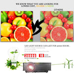 LY-50 1800 Lumen 1280x800 Heimkino LED-Projektor mit Fernbedienung, unterstützt AV & USB & VGA & HDMI, LY-50