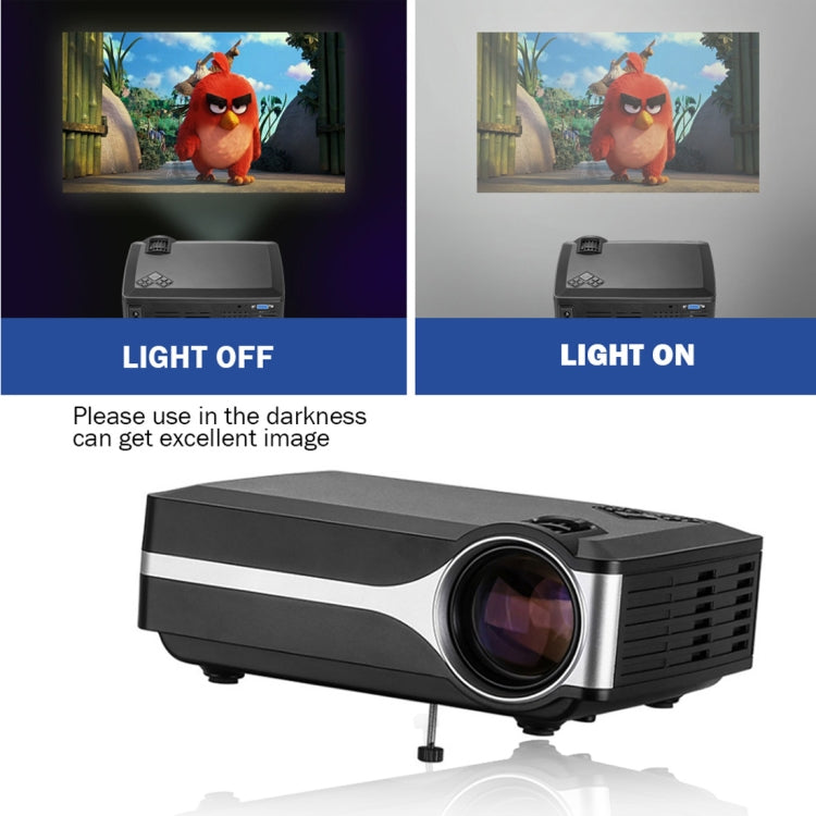 Wejoy L1 80 Lumen 4 Zoll LCD-Technologie HD 800*480 Pixel Projektor, VGA, HDMI, L1