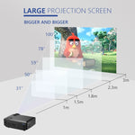 Wejoy L1 80 Lumen 4 Zoll LCD-Technologie HD 800*480 Pixel Projektor, VGA, HDMI, L1