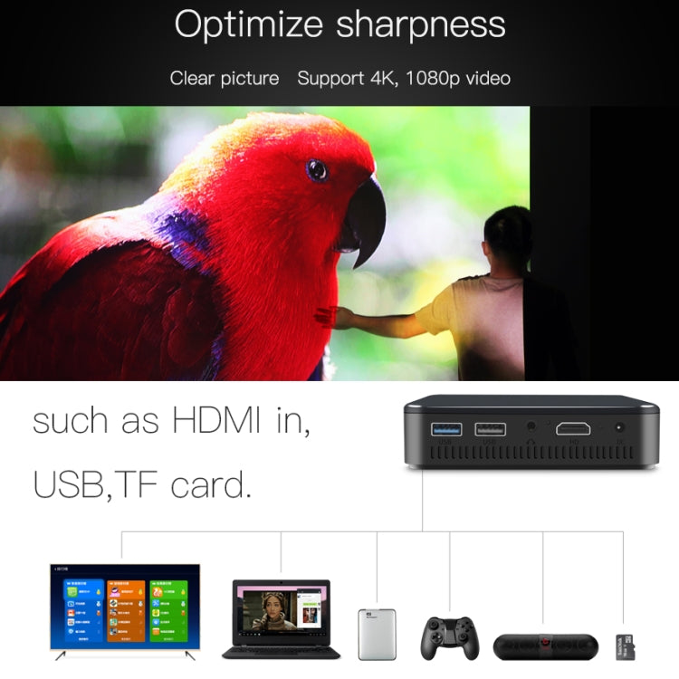 D13 2+16G 854 x 480 Android 7.1.2 Mini Taschenprojektor 4K DLP Smart Handheld LED WLAN Heimkino Projektor, unterstützt USB / TF / HDMI