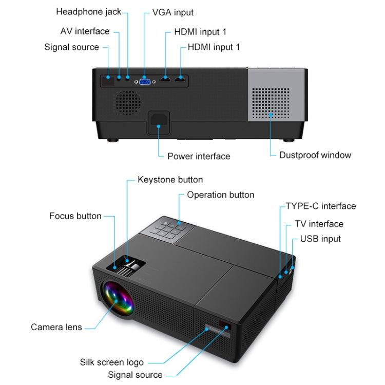 Cheerlux CL770 1920 x 1080P Full HD Smart Projektor Android 9.0 1GB+8GB, CL770 (Schwarz), CL770 (Weiß)