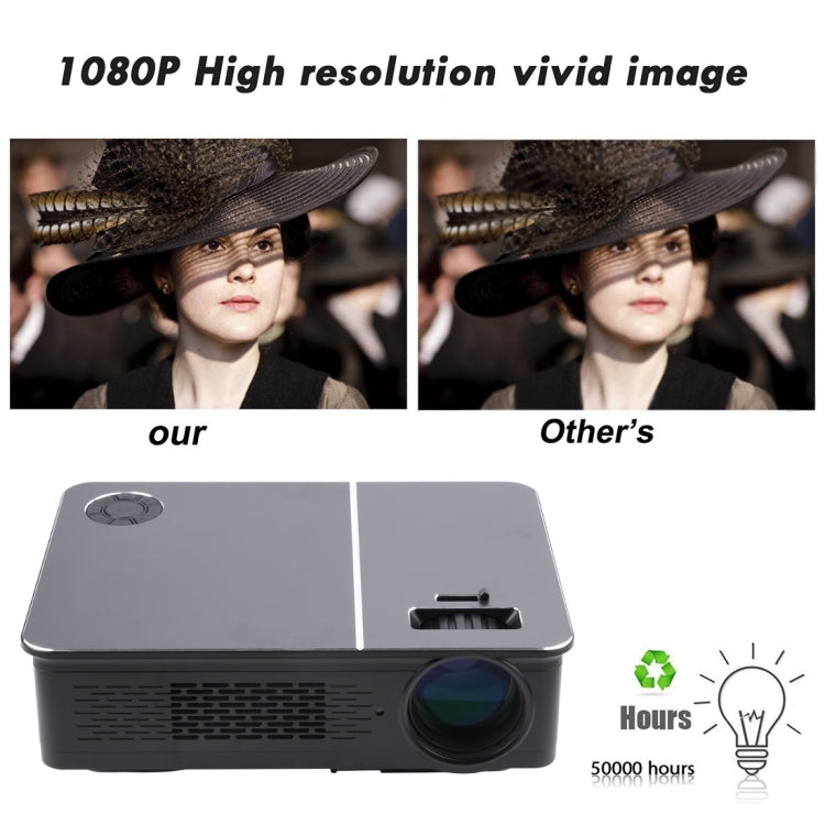 Wejoy L5 Heimkino Einstellbarer Optischer Keystone Full HD 1080P LED LCD Videoprojektor mit Fernbedienung