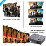 Wejoy L5 Heimkino Einstellbarer Optischer Keystone Full HD 1080P LED LCD Videoprojektor mit Fernbedienung