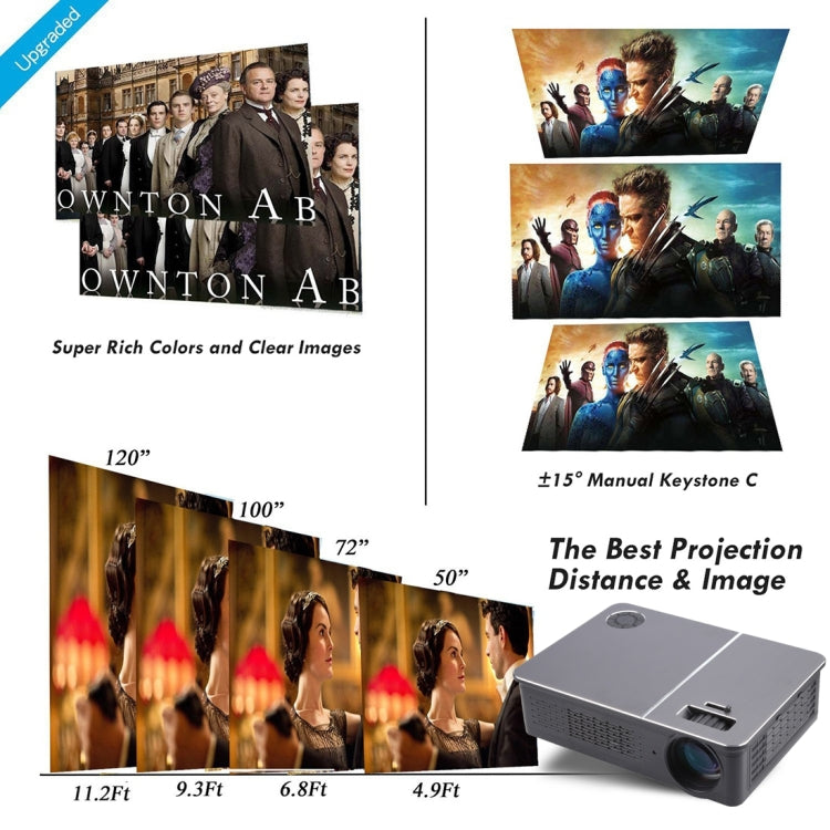 Wejoy L5 Heimkino Einstellbarer Optischer Keystone Full HD 1080P LED LCD Videoprojektor mit Fernbedienung