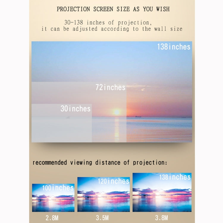 YG520 800x480 1800LM Mini LED Projektor Heimkino, unterstützt HDMI & AV & SD & USB & VGA, Mobiltelefon-Version, Mobiltelefon-Version