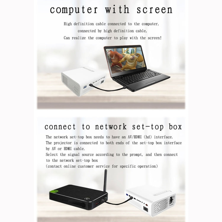 YG520 800x480 1800LM Mini LED Projektor Heimkino, unterstützt HDMI & AV & SD & USB & VGA, Mobiltelefon-Version, Mobiltelefon-Version