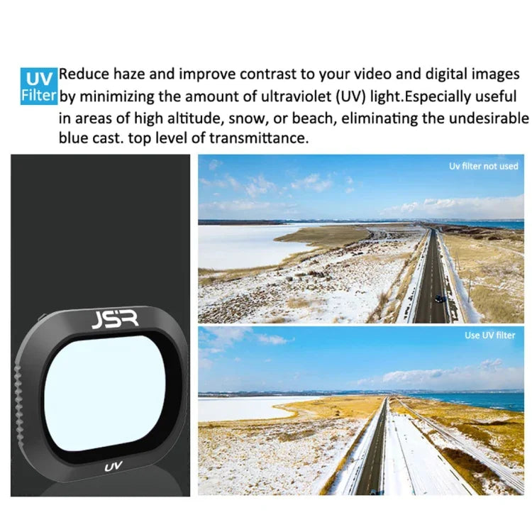 JSR Drone 6-in-1 UV+CPL+ND4+ND8+ND16+ND32 Objektivfilter für DJI Mavic 2 Pro, UV+CPL+ND4+ND8+ND16+ND32