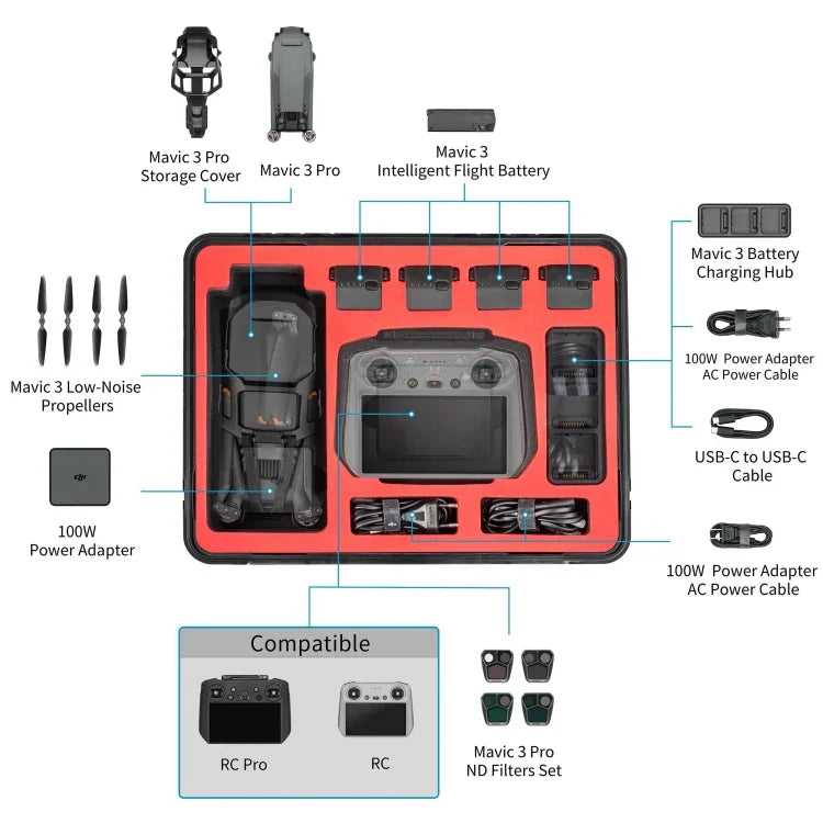 STARTRC ABS Wasserdichter und stoßfester Koffer für DJI Mavic 3 Pro / RC / RC Pro, für DJI Mavic 3 Pro / RC / RC Pro