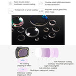 JSR Drone ND64 Objektiv-Neutraldichtefilter für DJI Mavic Mini, ND64 Filter