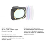 JSR Drone 4-in-1 UV + CPL + ND4 + ND8 Objektivfilter für DJI Mavic Mini, UV + CPL + ND4 + ND8