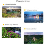 JSR Drone 3-in-1 CPL+ND8+ND16 Objektivfilter für DJI Mavic Mini, CPL+ND8+ND16