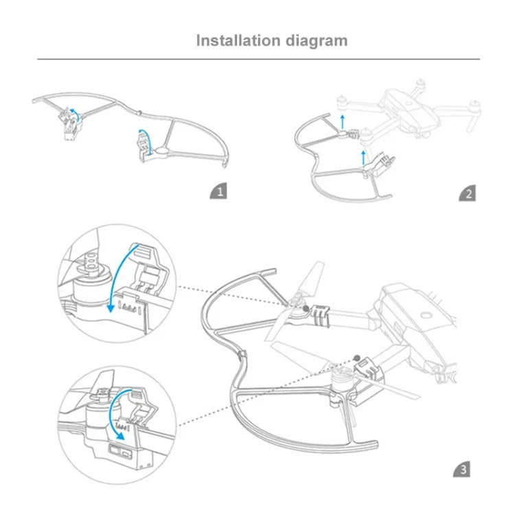 PGYTECH P-MA-124 Spezielle LED-Laternen-Paddelschutzabdeckung für DJI Mavic Pro, für DJI Mavic Pro