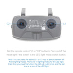 PGYTECH P-MA-124 Spezielle LED-Laternen-Paddelschutzabdeckung für DJI Mavic Pro, für DJI Mavic Pro