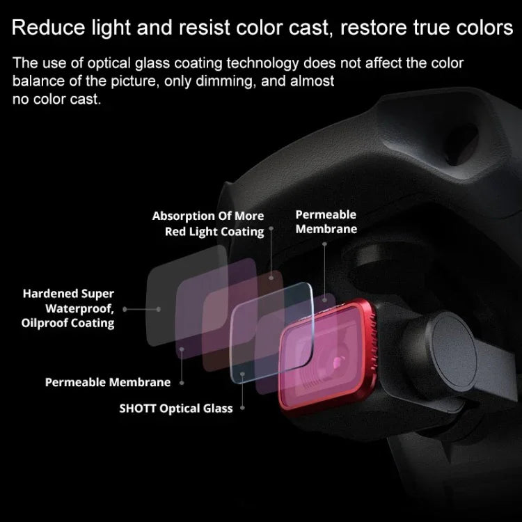 PGYTECH P-16A-032 UV-Linsenfilter für DJI Mavic Air 2 Drohnenzubehör, UV-Linse