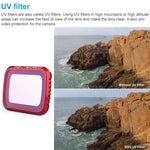 PGYTECH P-16A-032 UV-Linsenfilter für DJI Mavic Air 2 Drohnenzubehör, UV-Linse