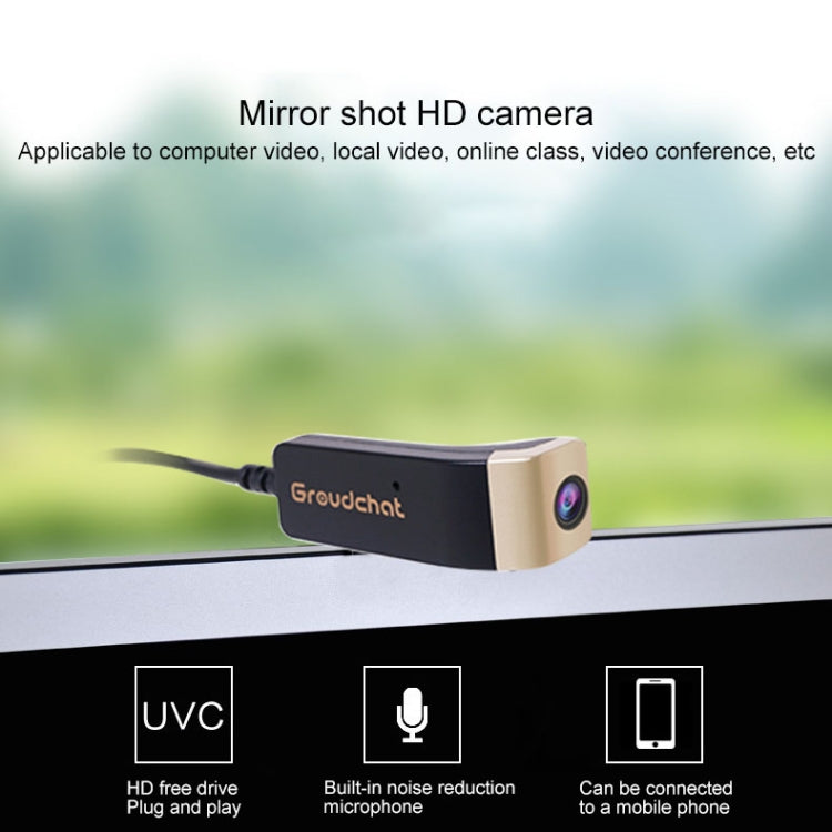 Groudchat JP1DV1 1080P HD Smart Kamera Mobiltelefon USB Live Kamera für Brillenbügel, Eingebautes schallabsorbierendes und geräuschreduzierendes Mikrofon