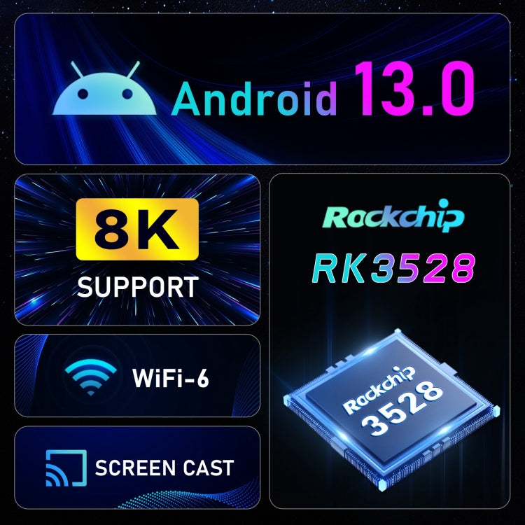 H96 Max 8K Ultra HD Smart TV Box Android 13.0 Mediaplayer mit Fernbedienung, RK3528 Quad-Core, 4GB+64GB, 4GB+64GB