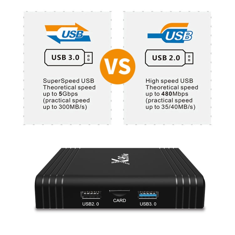 X96 Air 8K Smart TV BOX Android 9.0 Mediaplayer mit Fernbedienung, Quad-Core Amlogic S905X3, RAM: 4GB, ROM: 32GB, Dual-Band WiFi, Bluetooth, AU-Stecker, 4GB+32GB