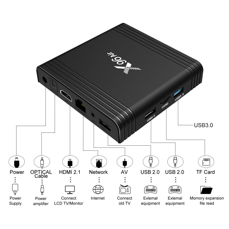 X96 Air 8K Smart TV BOX Android 9.0 Mediaplayer mit Fernbedienung, Quad-Core Amlogic S905X3, RAM: 4GB, ROM: 64GB, Dual-Band WiFi, Bluetooth, AU-Stecker, 4GB+64GB