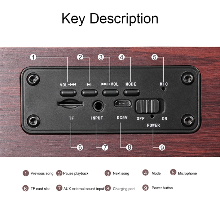 Q8 Bluetooth 4.2 Klassischer Bluetooth-Lautsprecher aus Holz mit Doppeltönern, Q8 (Rotbraune Holzmaserung), Q8 (Walnussmaserung)