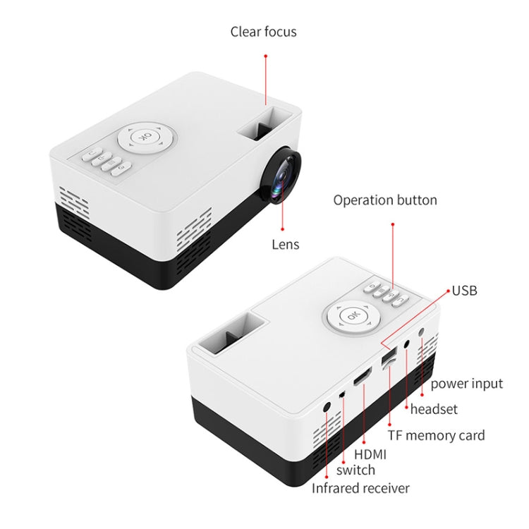 J15 1920 x 1080P HD Haushalts Mini LED Projektor mit Stativhalterung Unterstützung AV / HDMI x 1 / USB x1 / TF x 1, EU Stecker, US Stecker, UK Stecker, AU Stecker