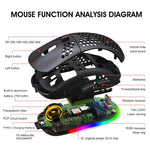 HXSJ T90 RGB-Licht Kabellose Gaming-Maus mit drei Modi